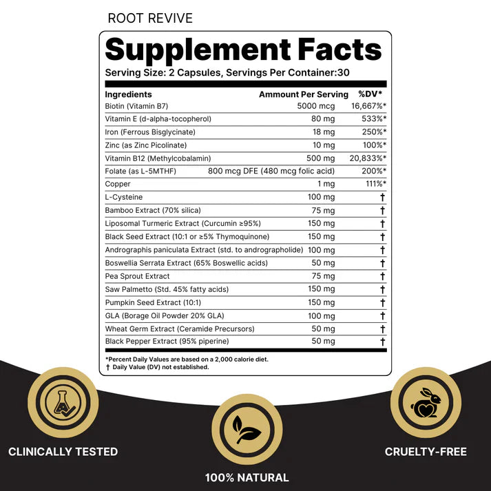 Cotedoo™ Root Revive Capsules